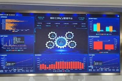 卡奧斯加速紡織行業數字蝶變 工業互聯網數據服務引領行業新篇章